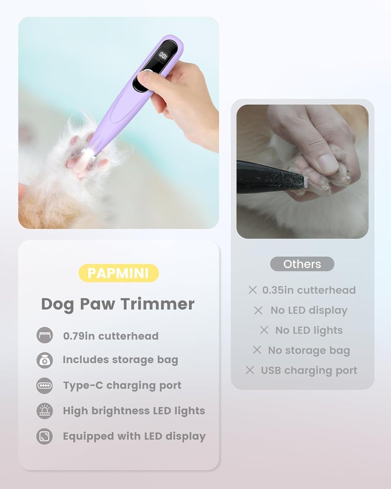 PAPMINI Dog Paw Trimmer with LED Display,35dB Ultra-Low Noise Dog Grooming Clippers,Cordless Paw Trimmers for Dog's Feet with LED Light,Type-C Rechargeable Cat Hair Trimmer for Paws, Ears, Face, Rump - Image 3